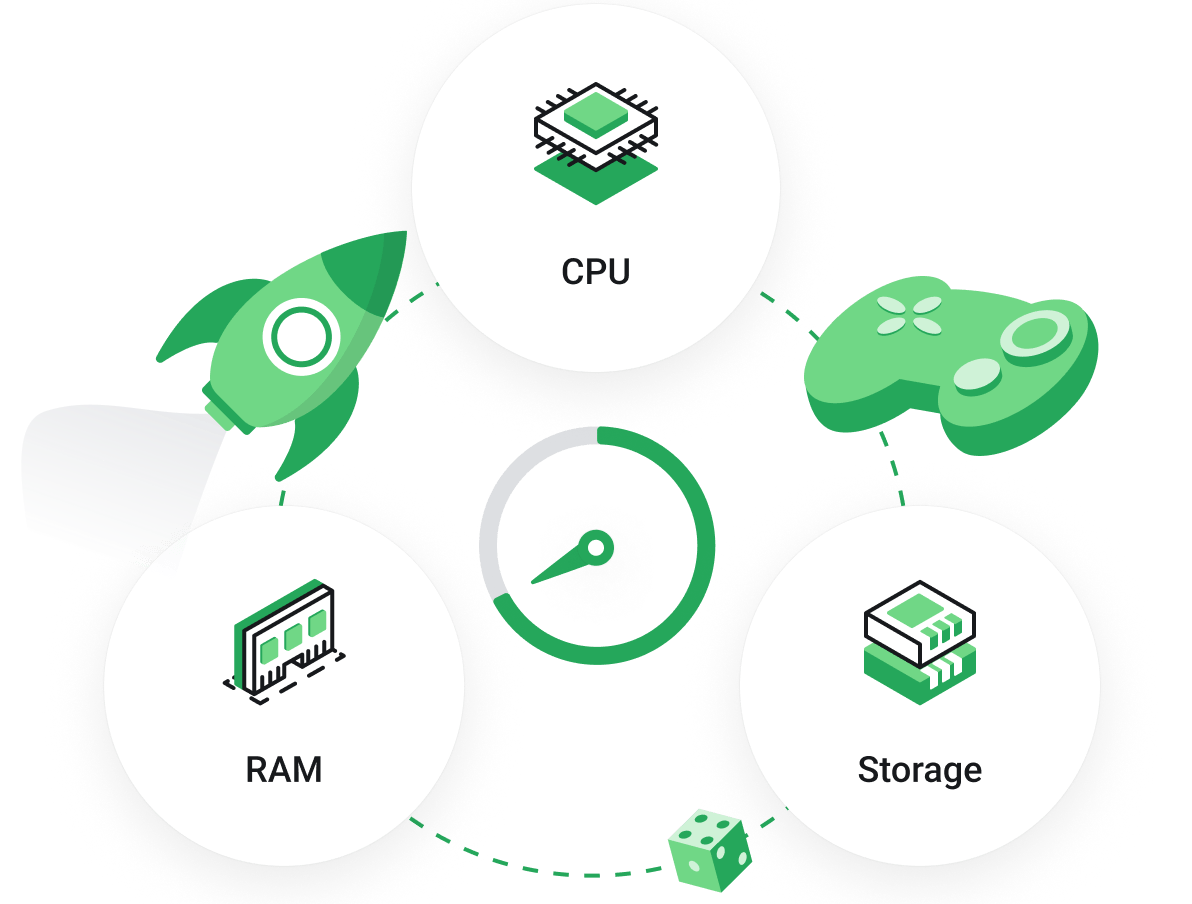 High performance game servers with low latency